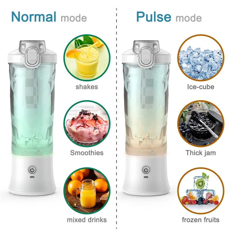 Portable Blender Juicer – Personal-Size Blender for Shakes and Smoothies with 6 Blades